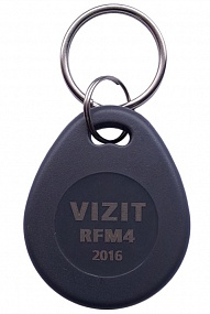 VIZIT-RFM4